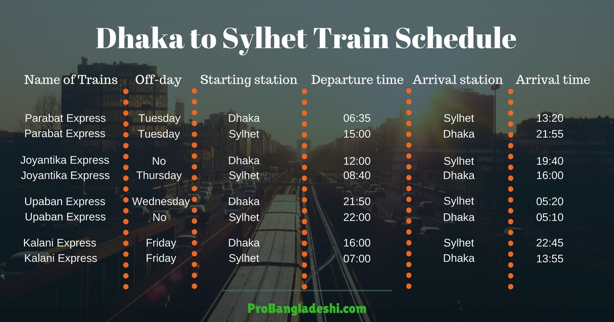Dhaka To Sylhet Train Schedule