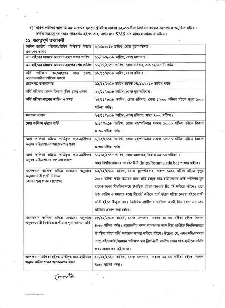 Bangabandhu Mujibur Rahman Agricultural University BSMRAU Admission Circular Notice Page 4