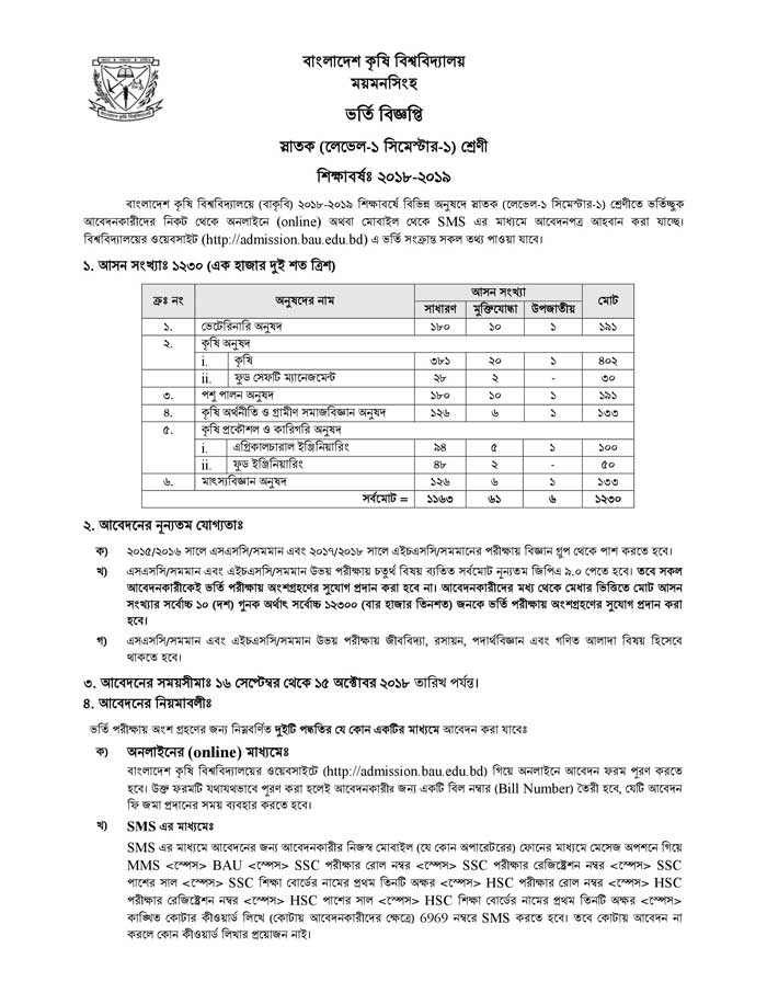 Bangladesh Agricultural University BAU Admission Circular Page 1