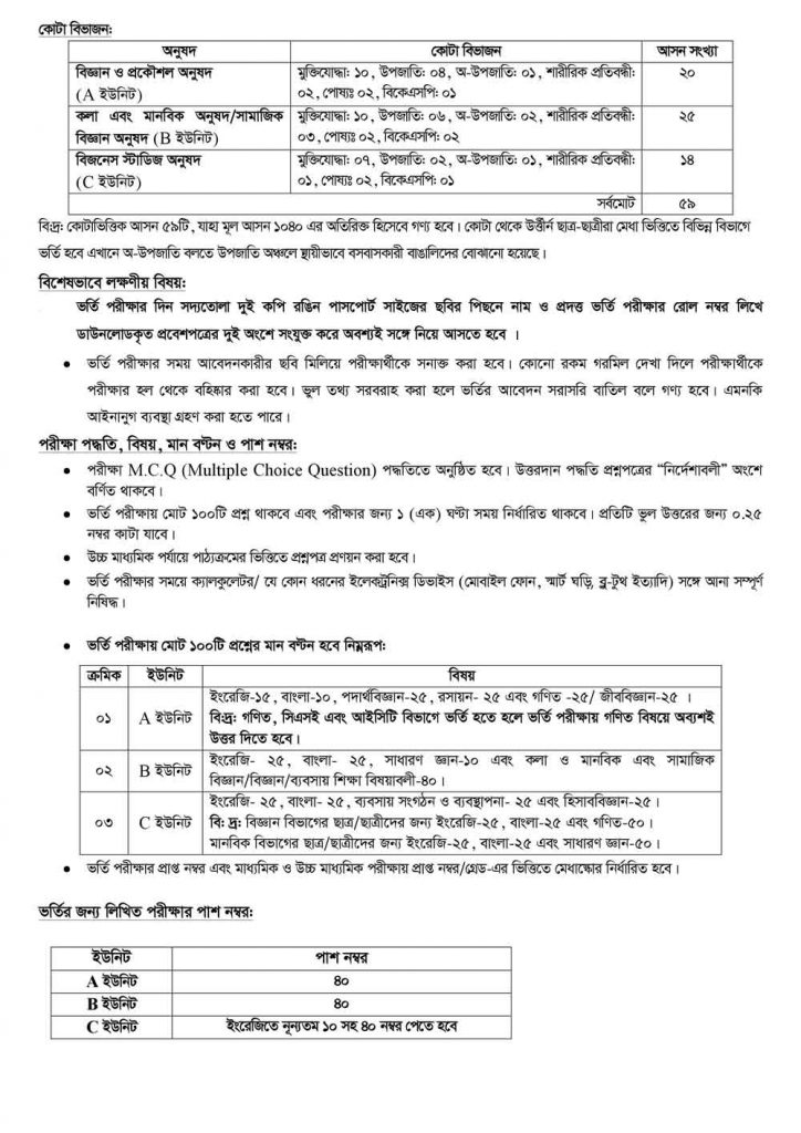 Comilla University Admission Circular Page 5